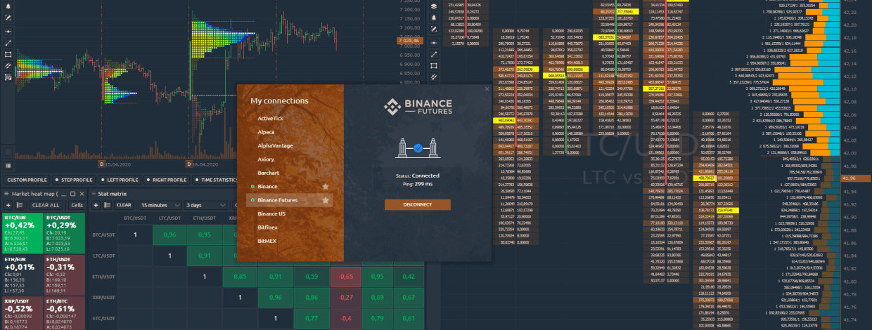 Binance Futures, Dynamic POC indicator, Last Bid/Ask trades in DOM panel and other goodies