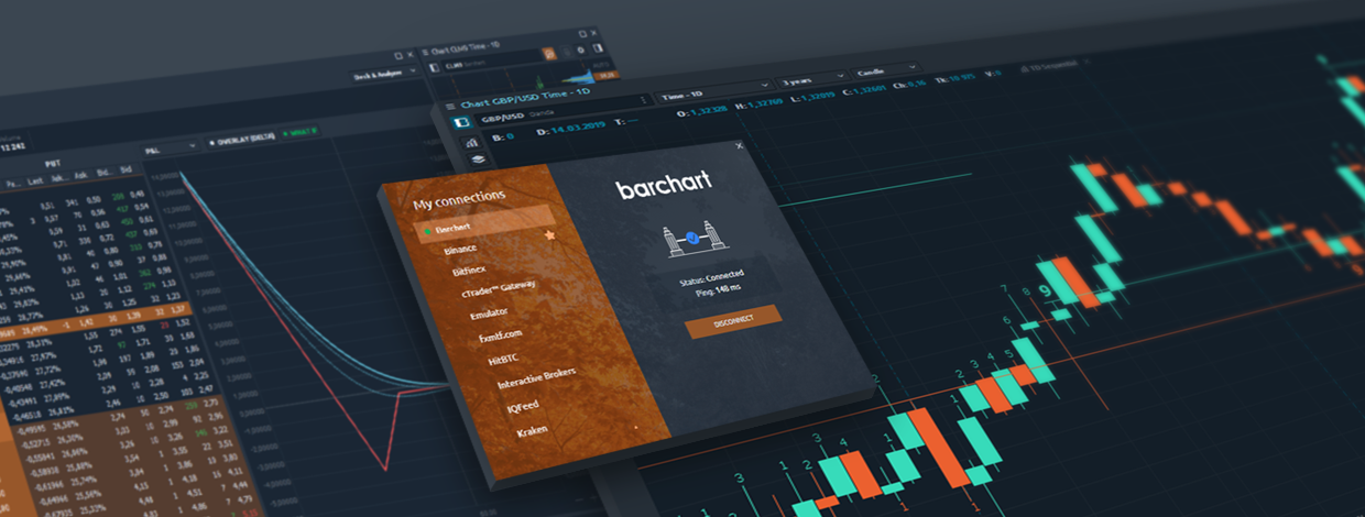 Meet Barchart, reworked Market Heat Map, and TD Sequential indicator