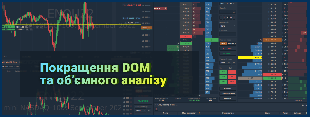 Покращена панель DOM Trader та множинні шаблони для малюнків у оновленні Quantower