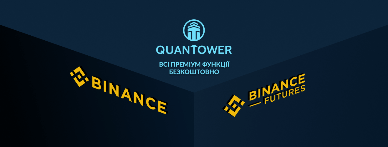 Quantower бере участь у брокерської програмі Binance. Як отримати усі преміум-функції безкоштовно?