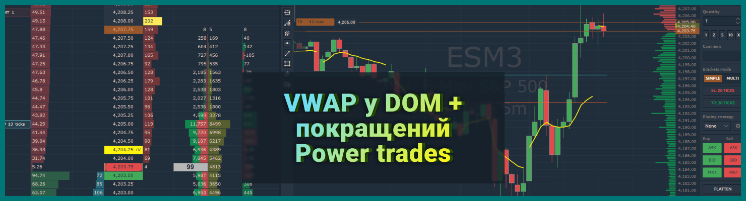 Нові функції в Quantower: VWAP для DOM Trader, режими забарвлення Power Trades, опції беззбитковості та інші покращення!