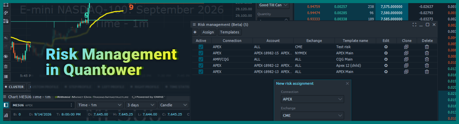 Risk Management in Quantower