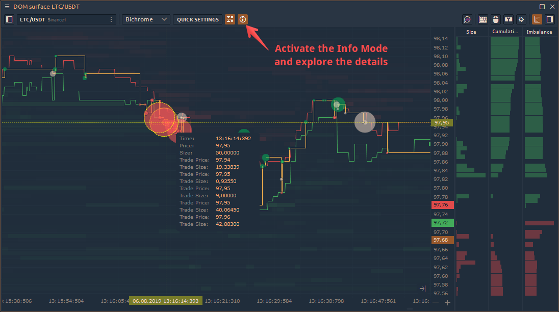  Activate the info mode in DOM Surface and explore the details for every trade or resting orders